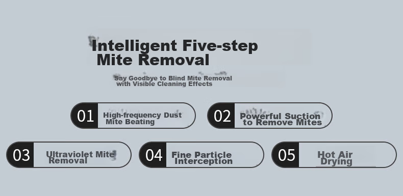 Panasonic Dust Mite Remover for Home Use Bed, Smart Dust And Mite Sensing All-In UV Sterilization Hot Air Dehumidification, Cat And Dog Hair Removal, Strong Suction Powerful Beating MC-DC11A 8