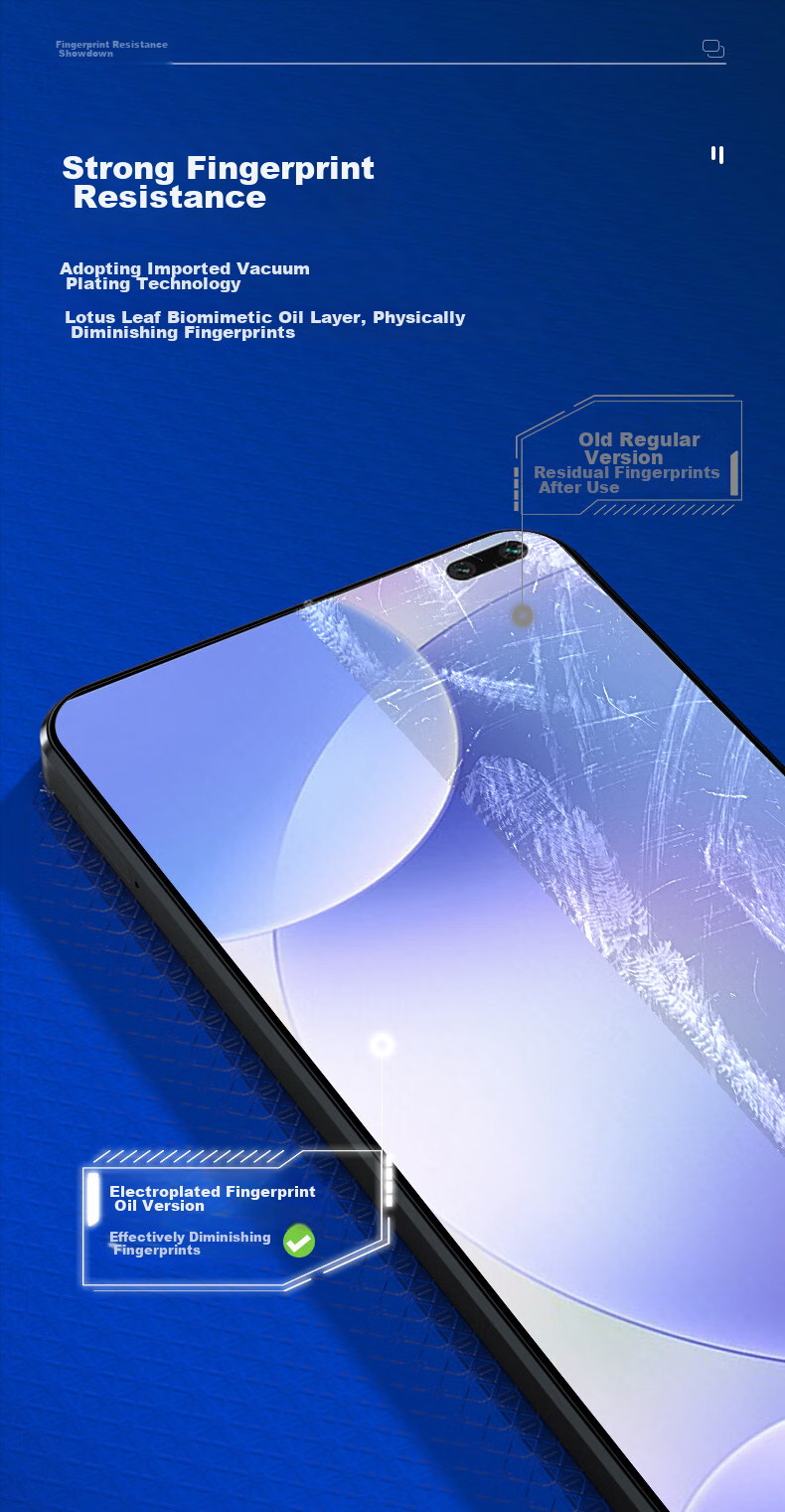 LLUNC [2-Pack] Tempered Glass Screen Protector for Redmi K30/K30s/Pro, Compatible with Redmi K30s Ultimate Edition And Commemorative Edition, Non-Full Screen Xiaomi Phone Film, HD Anti-Drop Protective Film 4