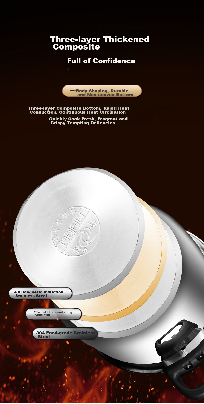OLOFE Pressure Cooker, Gas And Induction Compatible, 304 Stainless Steel, 8L, Baoshikang European Style Explosion-Proof, Deep Single-Handed Opening And Closing Pressure Cooker 8