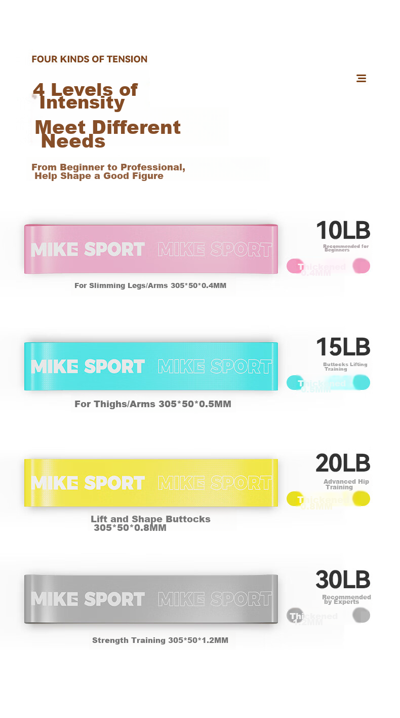 Mike Elastic Band Yoga Resistance Loop for Men And Women, Fitness Glute Exercise Latex Circular Resistance Band 2