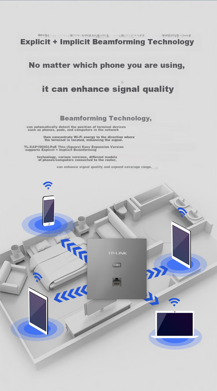 TP-LINK AX1500 Dual-Band Gigabit Whole-House WiFi 6 Panel AP Router, POE Powered AC Managed, TL-XAP1502GI Thin Champagne Gold (Square) Easy Expansion Versio 9
