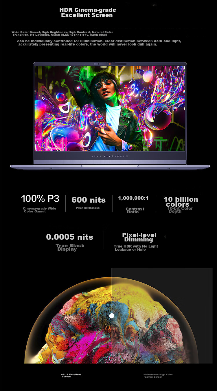 ASUS Wufei Pro15 Core Edition, Subsidy 15%, Ultra7 2.8K OLED High-Performance AI Ultra-Thin Laptop (32GB 1TB) 16
