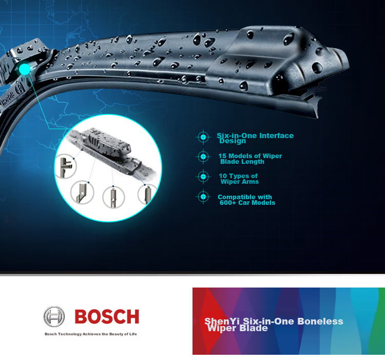 BOSCH Shenyi Six-In Wiper Blade 24/20 (For Audi A4L/Q5/07-14 BMW X5/19 And Later Sagitar) 3
