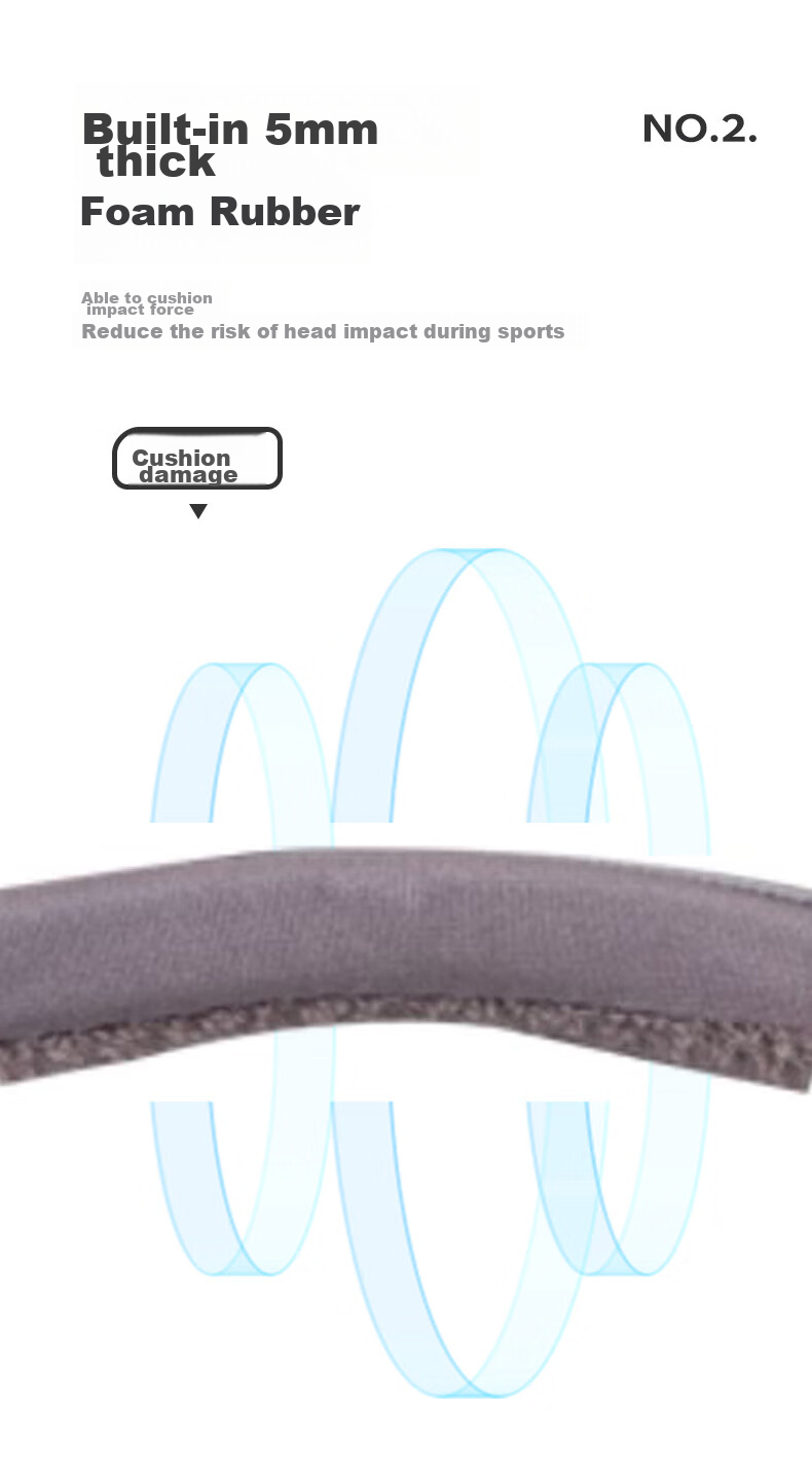 AQ Youth Children Sports Head Guard, Foot Basketball Volleyball Anti-Collision Fall Protection Headband C50101, Classic Blue, Size M 8