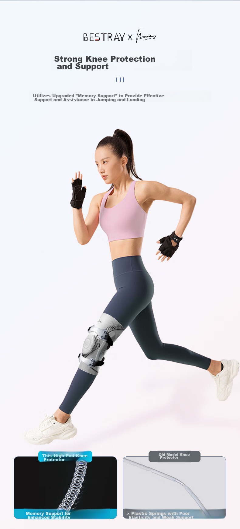 Bestray 5D Pro Knee Brace, Professional Meniscus Protection, for Basketball Sports Running, Unisex Knee Support Gear 6