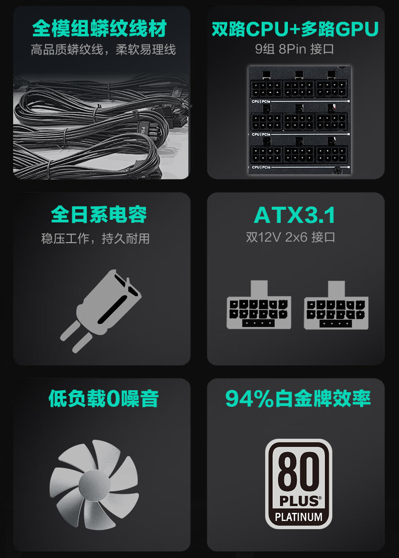 追风者发布 REVOLT 2200W 白金全模组电源:3799 元