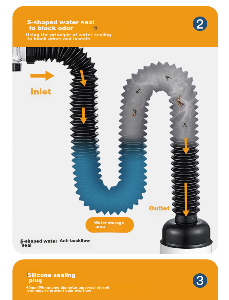 KEGOO Washbasin Large Bounce Drain Kit, Horizontal Drain Pipe for Basin, Anti-Odor And Insect-Proof Sink K5044 6