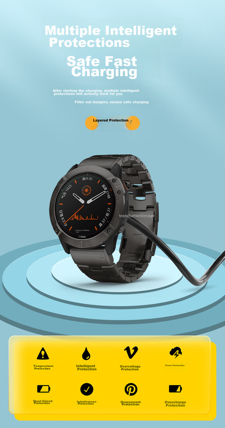 Chaofan Compatible with Realme Data Cable, Charging Cord 120W 80W Fast Charging GT7pro/6/neo8/6 se/5pro/13pro+ Phone Charger Cable Type-C Quick Charge 5