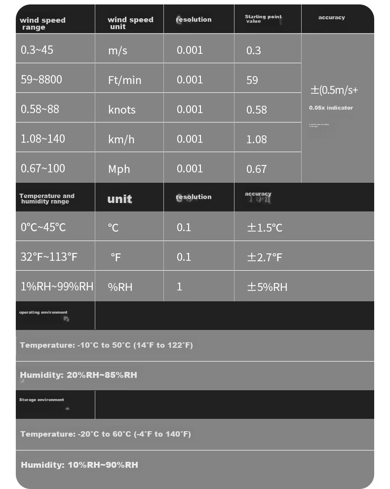 Suwei Anemometer Measures Wind Speed, High-Precision Handheld Air Flow Meter SW6016 19