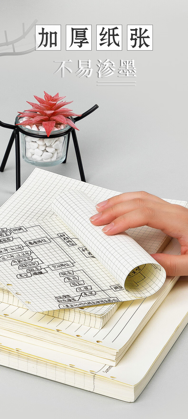Faramon A4 Large Cornell Mind Map Notebook, Leather Cover Loose-Leaf Notebook, Detachable, for College Students And Postgraduate Exam Preparation, Grid Paper Journal, Thickened Reading And Note-Taking Notebook, A4 Black (Grid) 6