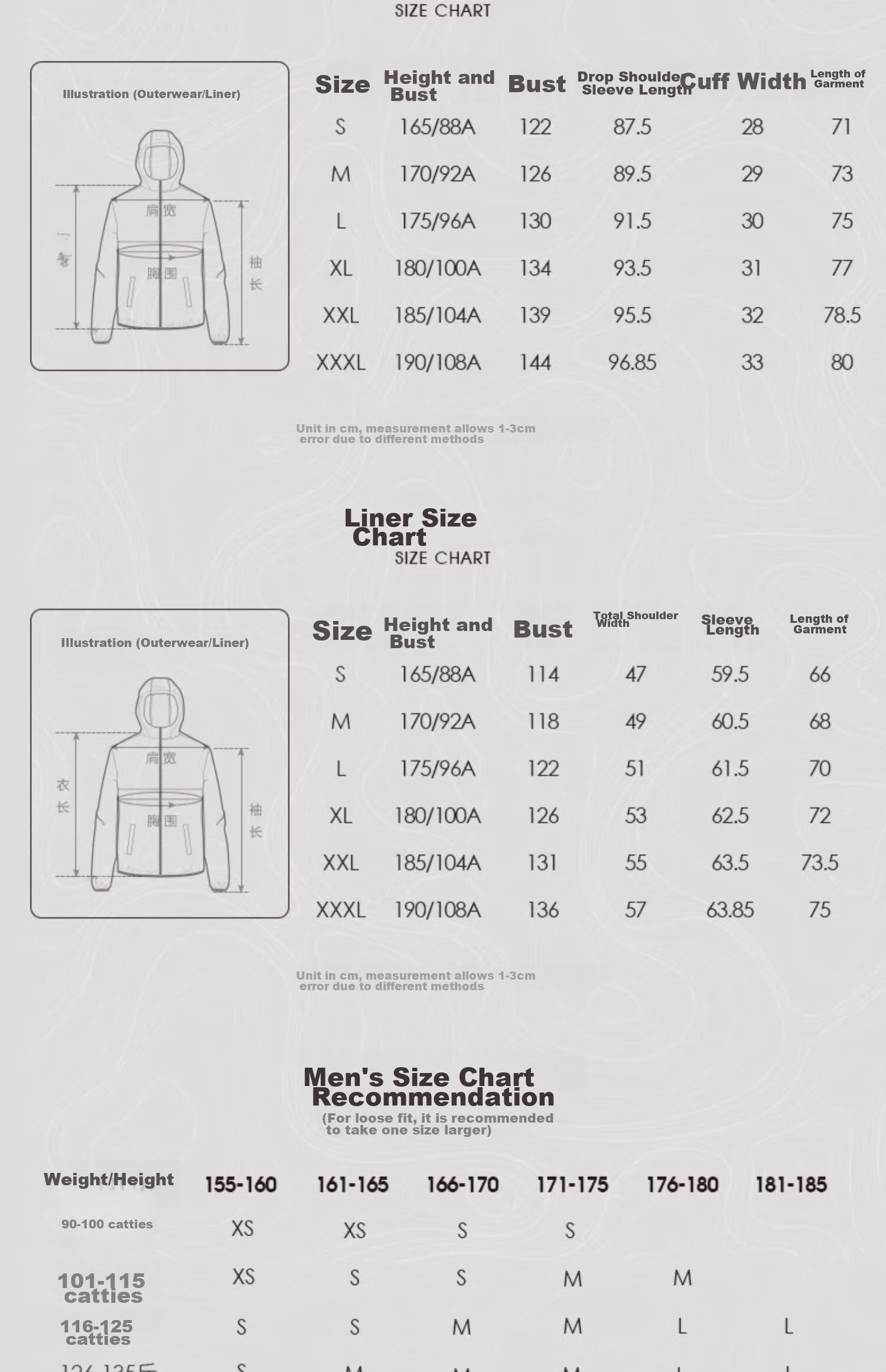 CAMEL Triple-Protection Windbreaker, Oil-Resistant And Waterproof, Three-In Mountaineering Jacket ATR036 Phantom Black, Men's And Women's Styles XS 16