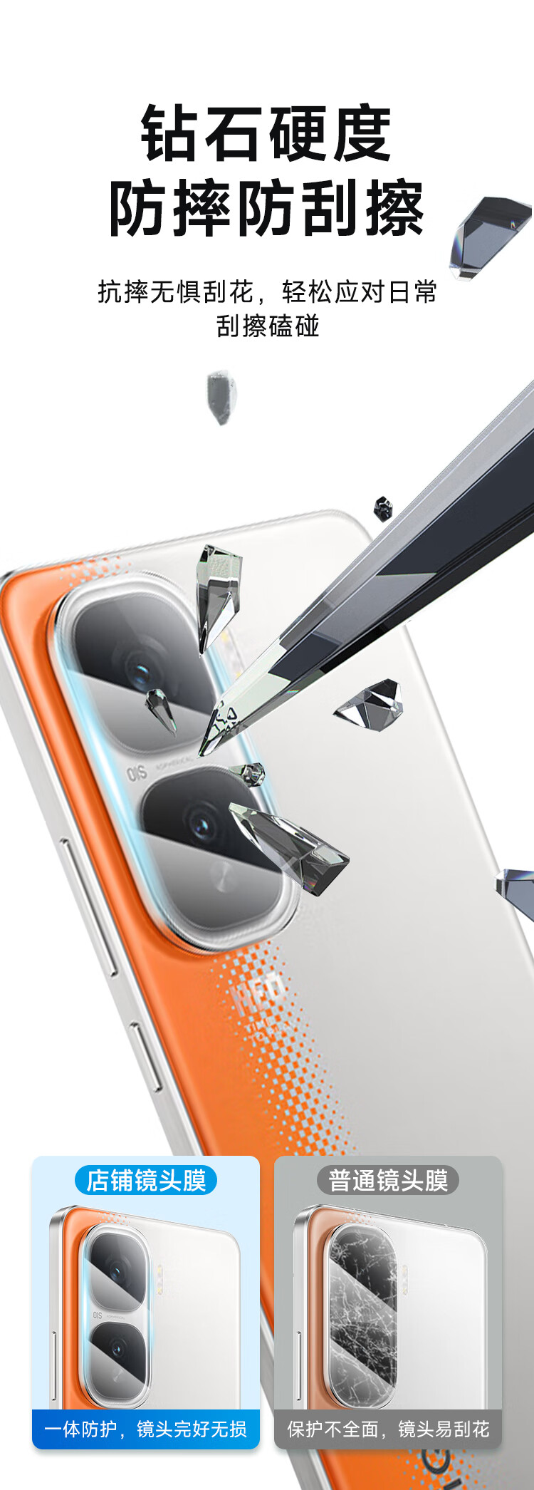 KOOLIFE [Two Pieces] Compatible with IQOOneo10 Lens Protector, IQOOneo10pro/+ Phone Rear Camera Protective Film, Ultra-Thin High-Definition Wear-Resistant Scratch-Resistant Dustproof Film 1