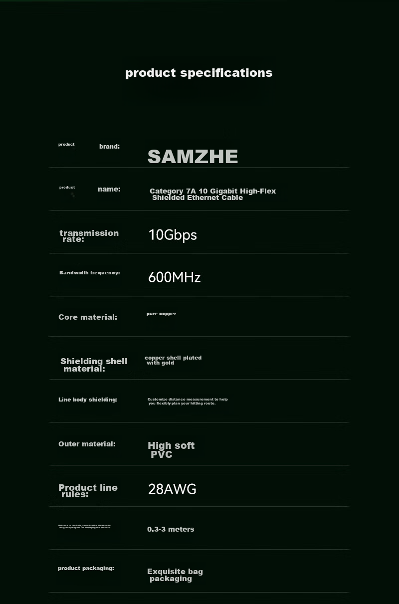 SAMZHE CAT7 Pure Copper Ethernet Cable, 10 Gigabit Shielded Network Connection Cable, High Flexibility Industrial Grade Finished Network Cable, Computer Broadband Home Use Patch Cord, 3 Meters, GR7030G 11
