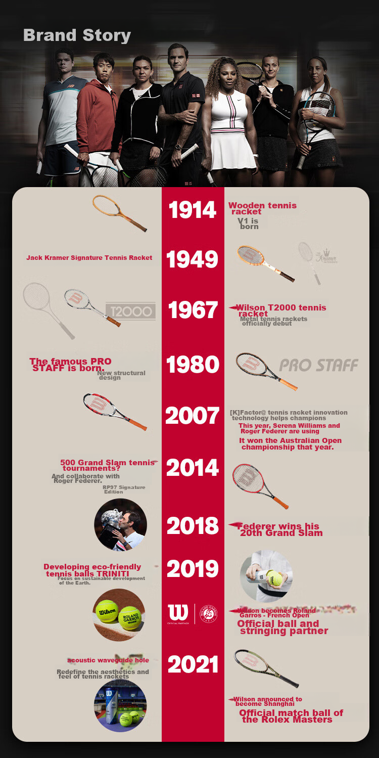 Wilson BLADE 100L V9 Full Carbon Professional Racket, Same Model As Australian Open Champion Sabalenka 13