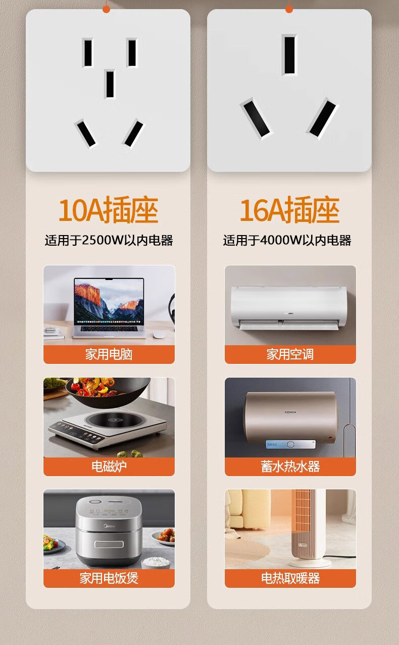 Aokesi Expandable Socket, 16A Air Conditioner High-Power Kitchen Extension Multi-Outlet Converter Socket, Wireless Power Strip, Gold Color 1