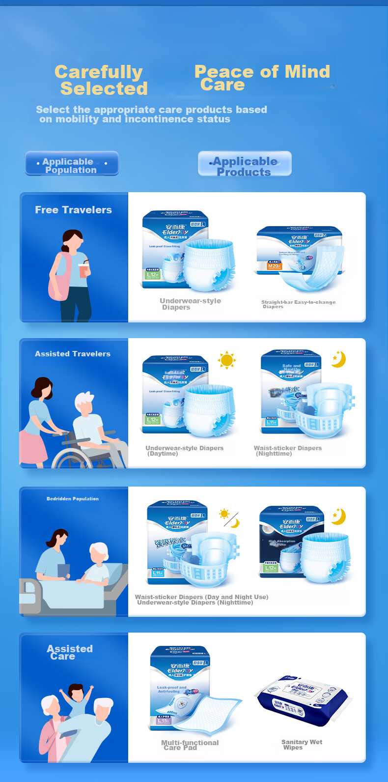 Elderjoy Basic Daytime Adult Pull-Up Pants M40+12 Pieces, Waist 80-105cm, Underwear-Style Disposable Diapers, Comfortable for Travel 9