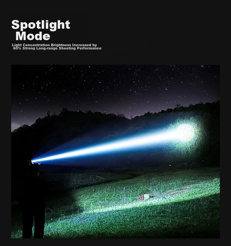 SHENYU Flashlight with High Brightness, Zoomable Lens, Rechargeable Battery, Long-Lasting Power, Outdoor Survival, Long-Range Beam, Military-Grade Ultra-Bright, Home Emergency Use 9