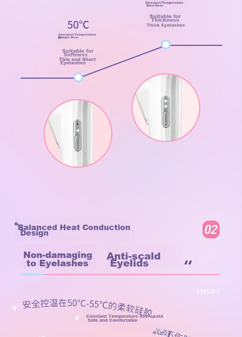 CENCI Electric Eyelash Curler, Fourth Generation, Heated Eyelash Curling Tool, Long-Lasting Shaping, Rechargeable Gift for Wome 9