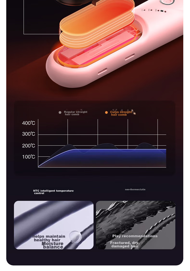 TSUYAGLA Sixth Generation Detachable Wireless Straight Hair Brush with 6 Billion Plasma Hair Protection, Non-Damaging Negative Ion Moisturizing, Efficient And Long-Lasting Styling, Girlfriend Birthday Gift T606 Pink 17