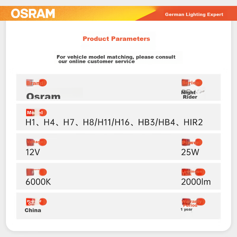 OSRAM...