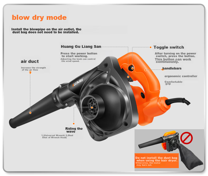 JU QUAN High-Power Blower, Industrial Powerful Dust Blower, Dust Remover And Cleaner, Dual-Use Blower with Suction Function, Load Capacity 2300W 11