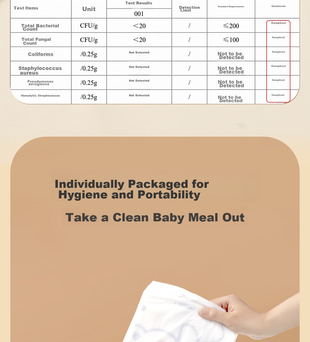 Mianzhirun Disposable Bibs, Baby Drool Bibs, Washable Bibs, Individually Wrapped, 20 Pieces * 2 Packs 14
