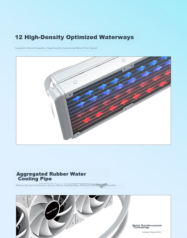 PowerTrain Ice Cube DL360 Integrated Water-Cooled White CPU Cooler ARGB Lighting Synchronized Case for Desktop Computer Host 1700/1200/1150/1151/AM4/AM5 8