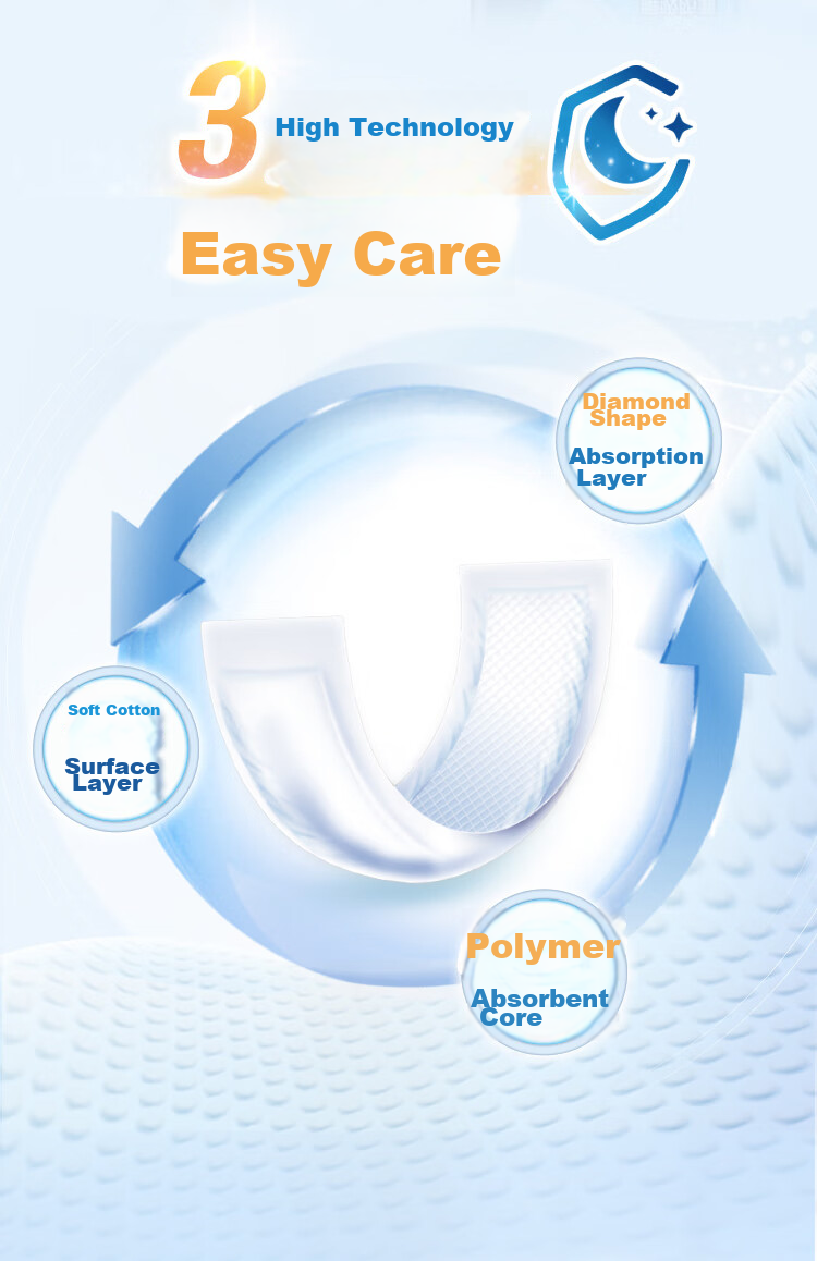 Dr.P Mama Le Adult Diapers Sanitary Pads, 10 Pieces (Size: 37.5*13.5CM), Postpartum And Menstrual Care 4