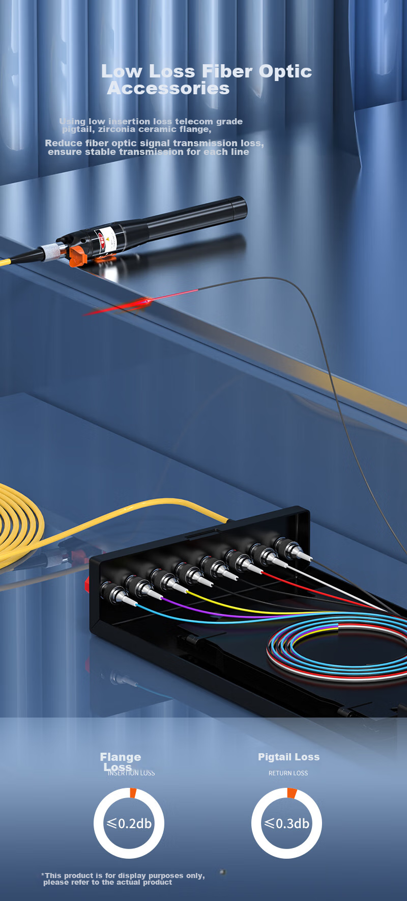 NetLINK Fiber Optic Terminal Box, 12 Ports 12 Fibers FC Single-Mode Fiber Patch Panel, Fully Equipped with Fiber Pigtail Flange Cable Connector Fusion Splice Box, Rack-Mounted 1 Piece HTF-12FC 6