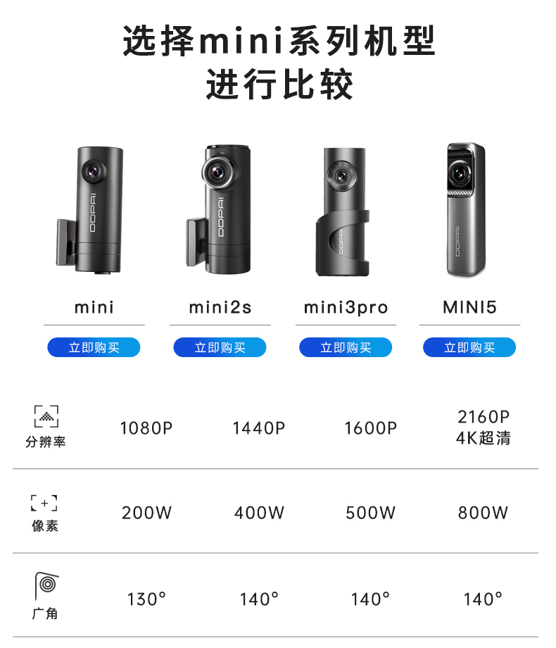 284.5元 前100名半价 图1