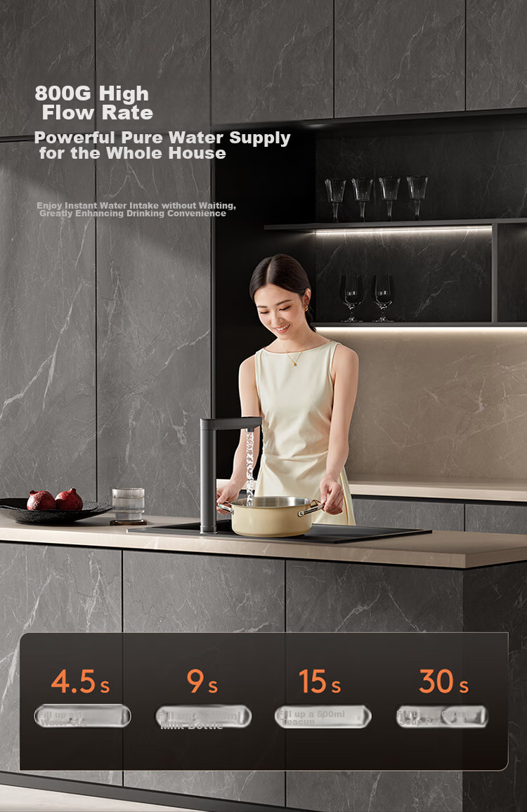 COLMO Water Purifier Black Pearl Integrated Hot Water And Purification System, 800G Household Kitchen Heating Direct Drinking Under-Sink Purifier, Specialized for Kitchen Use, Under-Counter, No Scale Inhibitor, RO Reverse Osmosis RC119 6