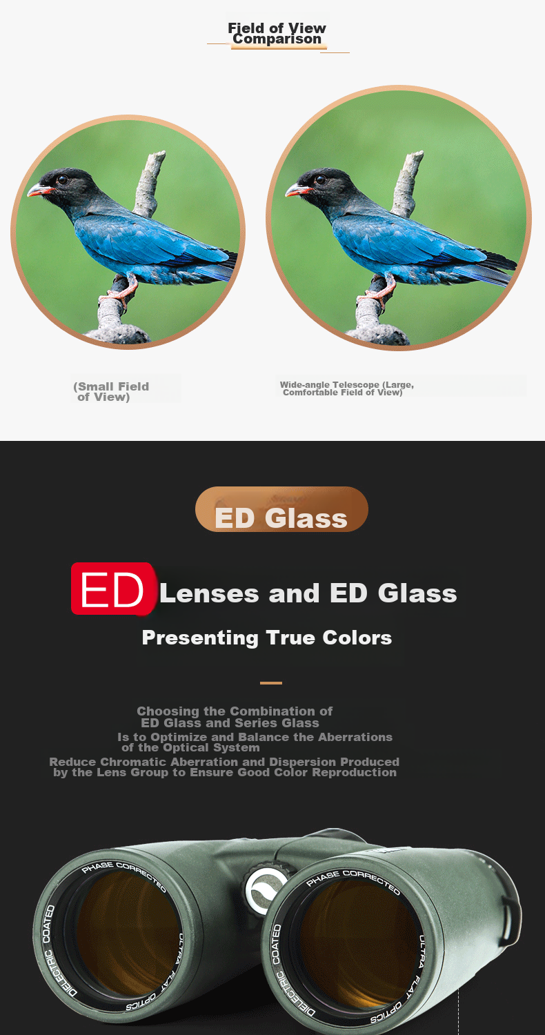 BOSMA Honghu 8X42 Flat Field ED Lens High Magnification High Definition Nitrogen-Filled Waterproof Binoculars for Smartphone Photography, High-End Telescope 5