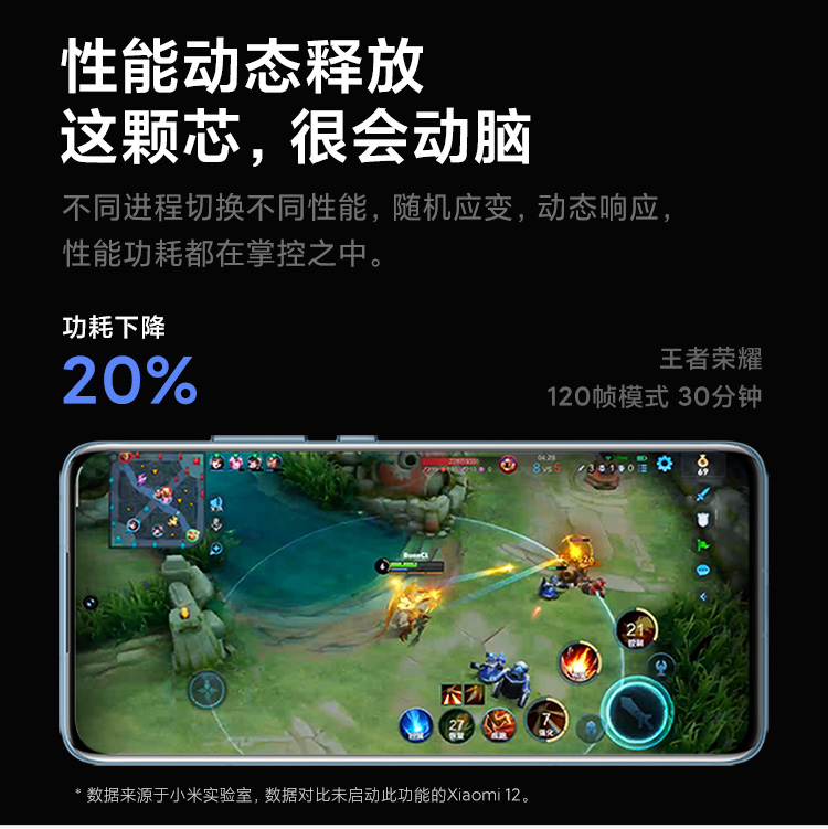 小屏旗舰 小米 12 5G智能手机 8GB+128GB 图8
