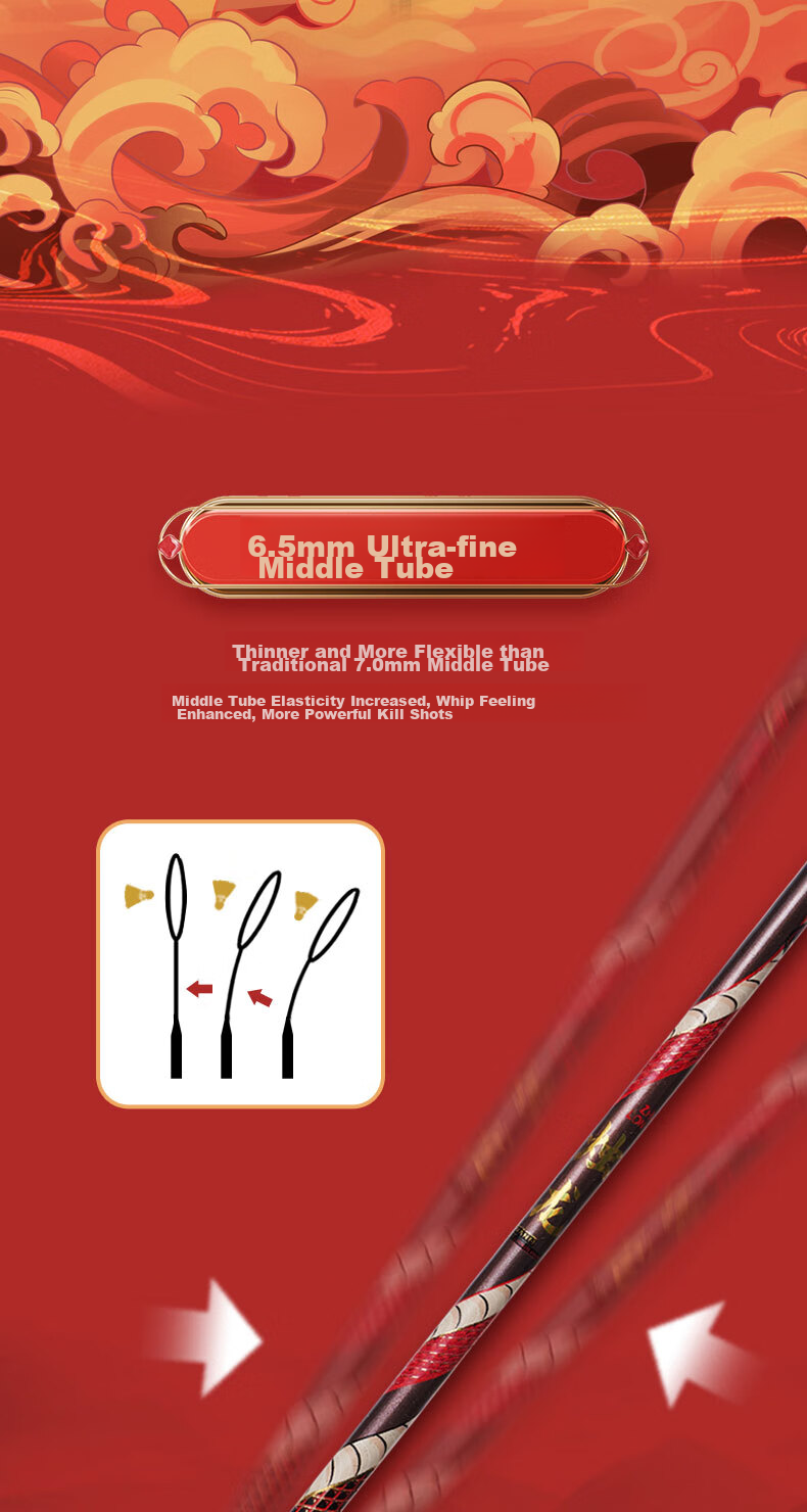 KUMPOO Badminton Racket, Lightweight Shock-Absorbing Carbon Solid Core, Double-Edged Composite Frame, Advanced Professional Racket, Shiluo White/red 11