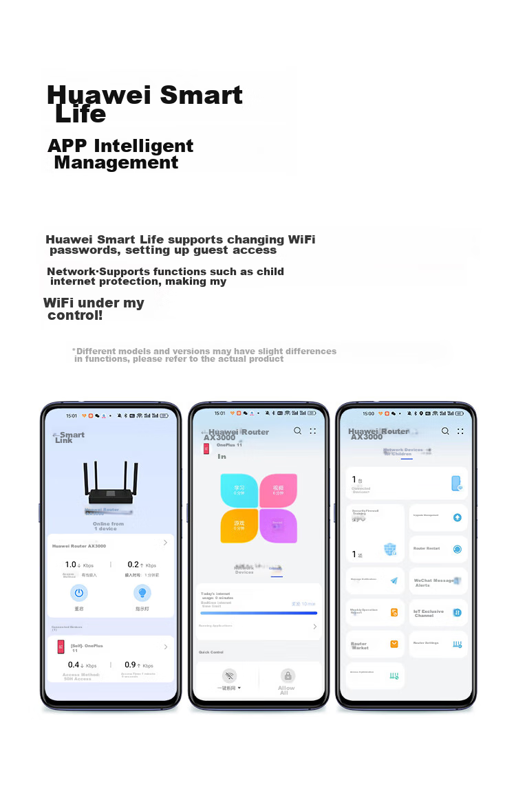 HUAWEI Router TC31, All-Network Compatible, WiFi 6 Wireless, 3000M Dual-Band 5G Gigabit Port, Home-Use Gigabit Router, Wall-Penetrating High-Speed Version, WiFi 6+ 6