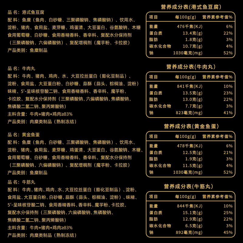 喜得佳火锅食材套餐2斤装 火锅食材丸料潮汕手打牛肉丸组合 春节也送货