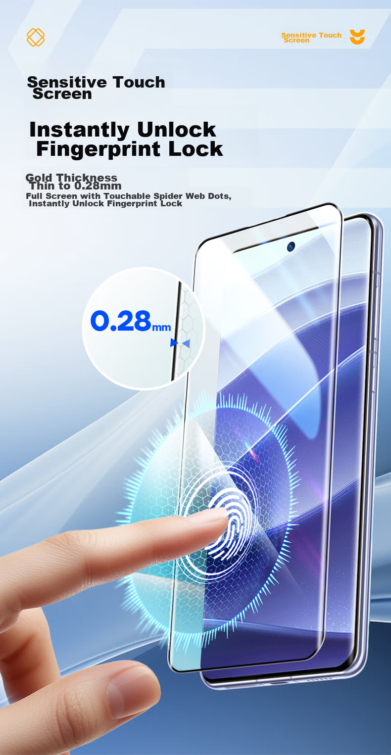 LLUNC [2-Pack] Tempered Glass Screen Protector for Xiaomi Redmi Note14 Pro/+, Curved Full-Screen Ultra-Thin Ultra-Clear Glass Anti-Fingerprint Shatterproof Phone Screen Protector for Xiaomi Redmi Smartphone 5
