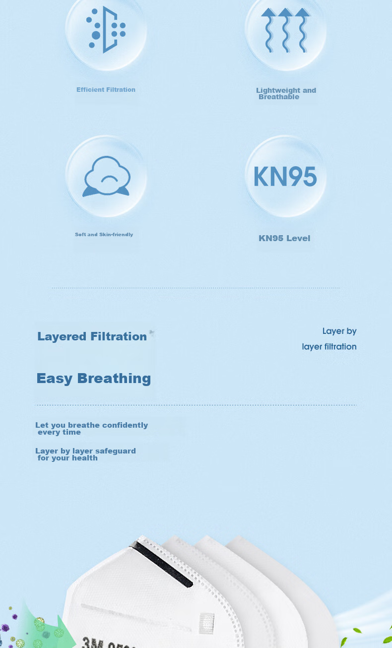 3M 9505+ Dust Mask, Splash-Proof Mask, KN95 Anti-Smog Mask, Dust And Particle Protection, Neck Strap Style 3