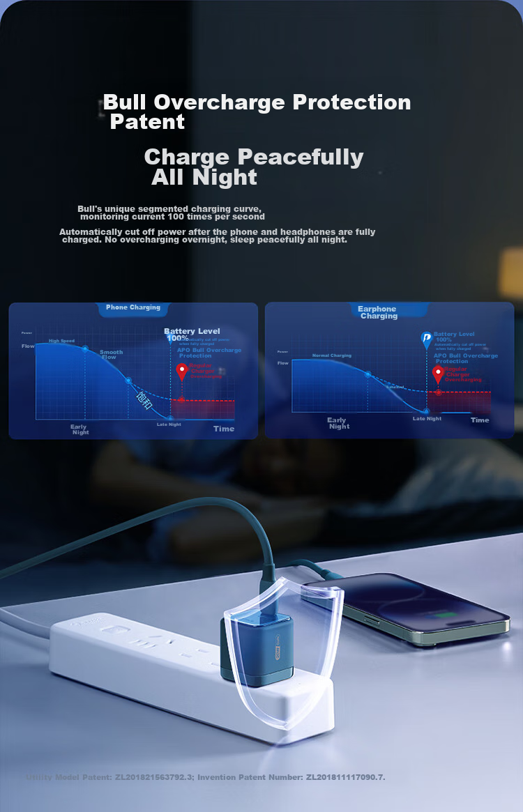 BULL GaN 20W Charger, Apple 18/17/16 PD Fast Charging Head, Auto Shut-Off When Fully Charged, Suitable for IPhone14/13promax/[20W GaN] Deep Sea Blue 6