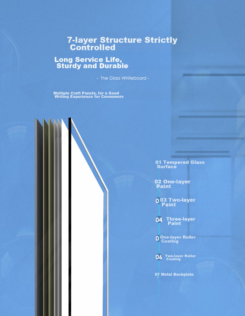 Deli Magnetic Whiteboard 150*90cm, Full-Screen Magnetic Tempered Glass Hanging Whiteboard for Office Meetings And Writing, Includes Whiteboard Eraser, Whiteboard Markers, And Magnetic Pins MZ102 12