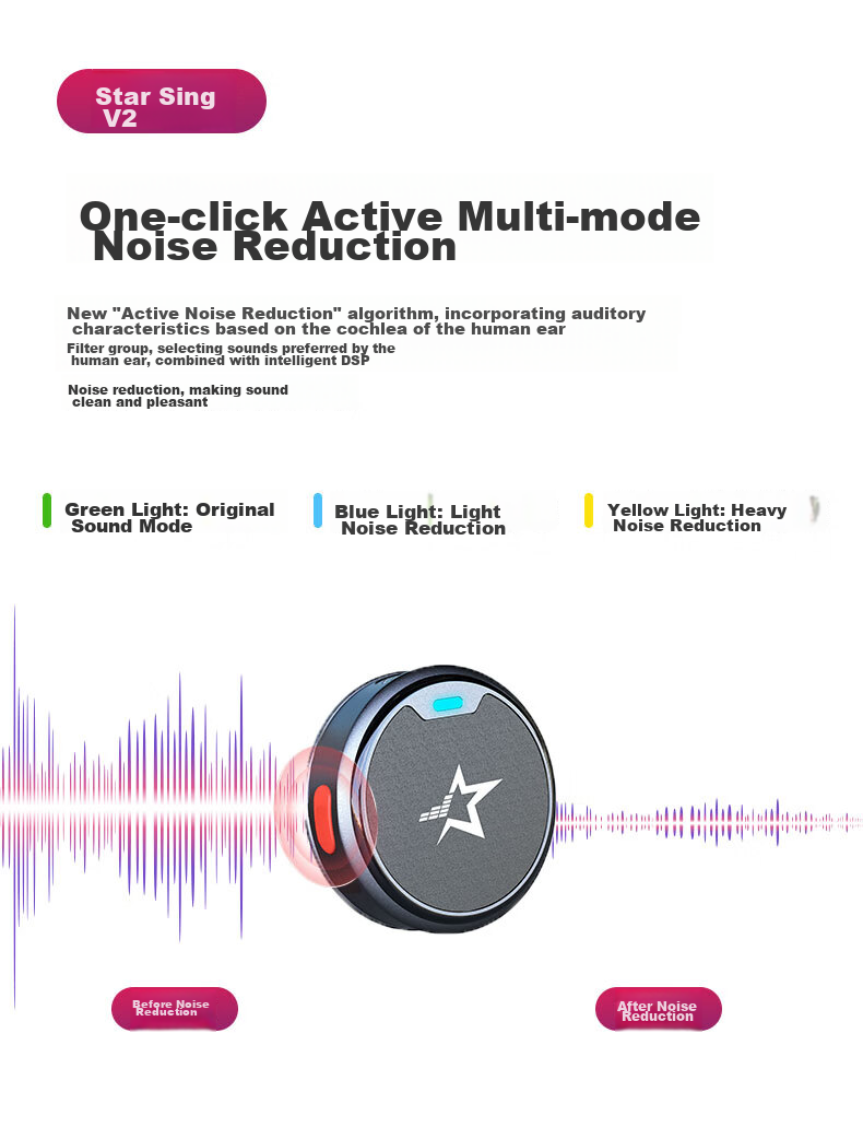 Xingchang V2 Wireless Lavalier Microphone, Charging Case, Audio Recording Device, Clip-On Outdoor Noise-Cancelling Microphone for Live Streaming [One to One Android Version] 4