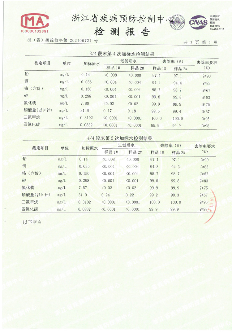 106007-老板(Robam)家用净水器 800G大通量 直饮RO反渗透 2L/min 厨下式双出水低废水净水机PRU800-JV352A-详情图