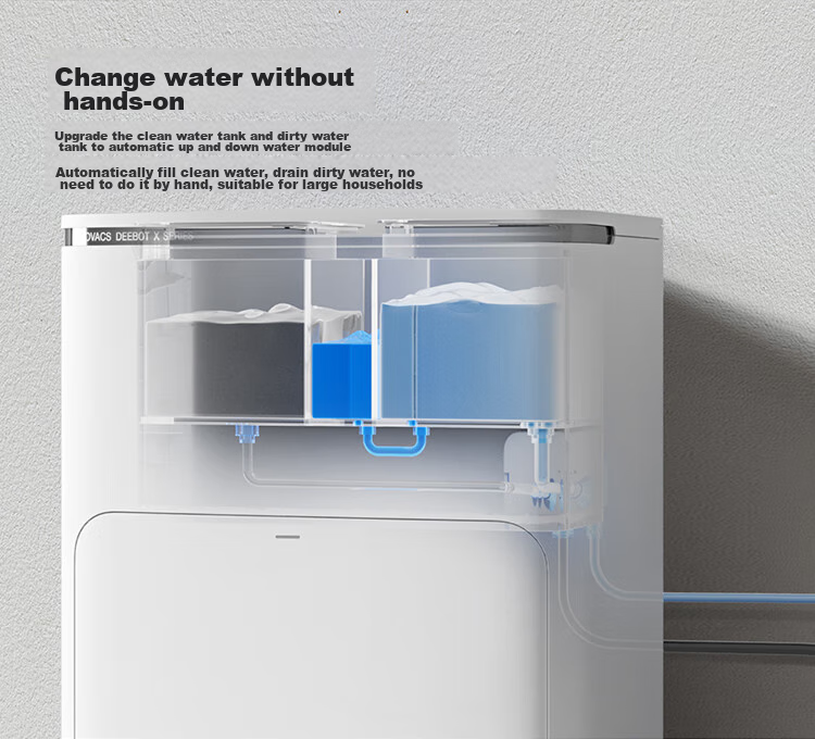 ECOVACS Automatic Water Level Module*1 (Applicable to models X2, X5 series, Mate X, Lingchen, Y30, T30COMBO) [Accessory] 5