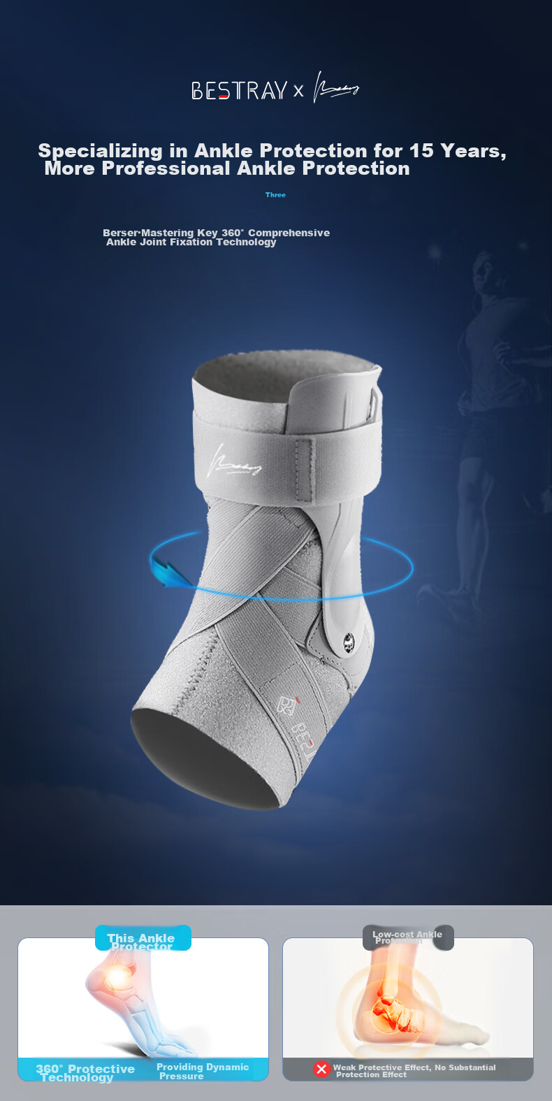 Bestray Ankle Brace for Sprain Injury Fixation, Ankle Joint Support, Wrist And Ankle Sprain Sports Support, Rehabilitation Foot Protection Device 9