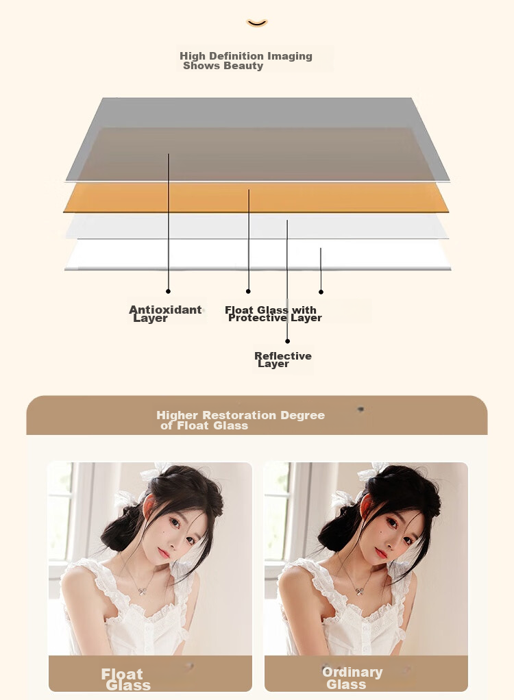 Anerya Floor Mirror, Home Wall-Mounted Full-Length Mirror, Popular Wall-Hanging Mirror, Bedroom Wall-Mounted Dressing Mirror 5