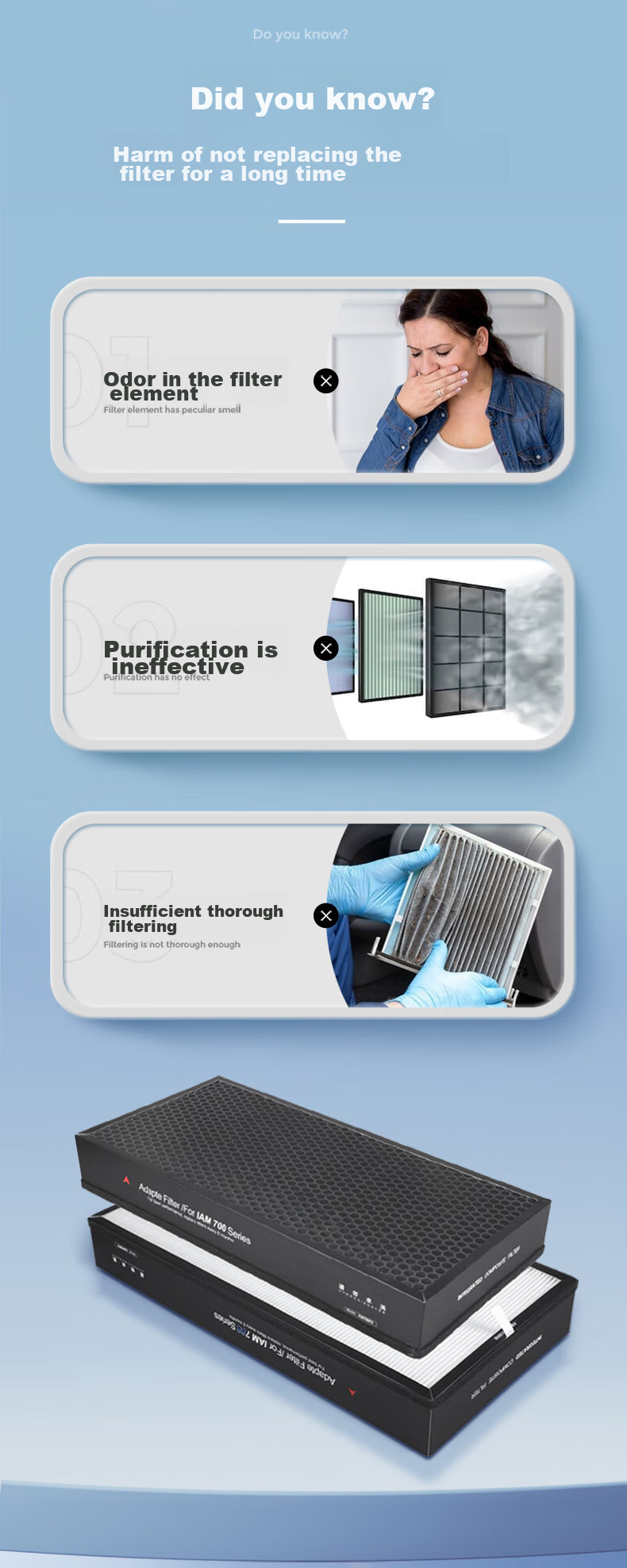 KISSAIR Compatible UK IAM Air Purifier Filter KJ800F-M8/Pro Universal HEPA Dust + Activated Carbon Filter Set 2