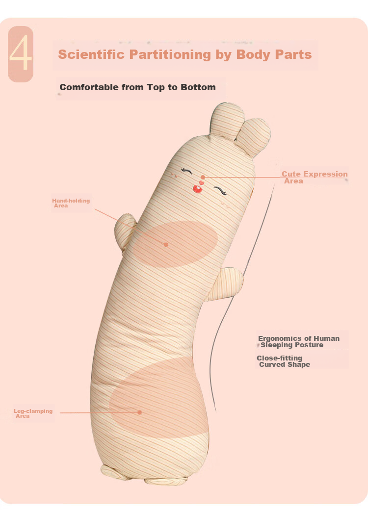 AVIVI Class A Sleeping Hug Pillow, Full-Length Body Pillow for Bed, Children's Companion Plush Toy, Adult Side Sleeping Leg Pillow, 100 Cute Rabbit Desig 9