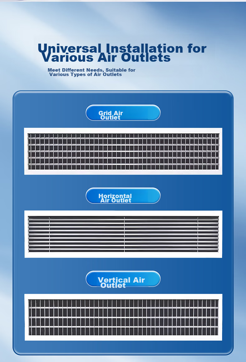 XIAOHUANGHOU Central Air Conditioning Wind Deflector, Anti-Direct Blowing No-Drilling Water Condensation Design, Gentle Wind Guide Cover, 90cm 4