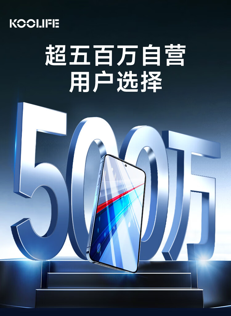 KOOLIFE Enhanced Version Tempered Glass Screen Protector for vivo iQOO 13, Full Coverage Ultra-Thin HD Anti-Drop Fingerprint Resistant Gaming Protective Film 2