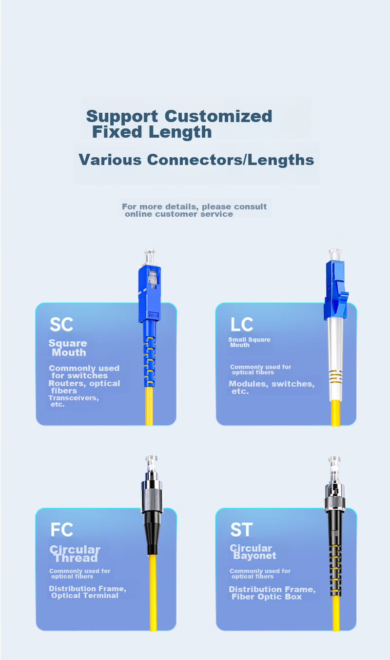 SAMZHE Fiber Optic Patch Cable, Telecom-Grade LC-SC Single-Mode Dual-Core, Flame-Retardant Low-Smoke Zero-Halogen Eco-Friendly Fiber Optic Home Installation Cable, Transceiver Pigtail, 5 Meters G1-LCSC05 11